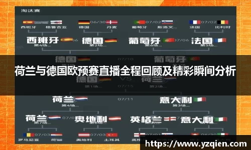 荷兰与德国欧预赛直播全程回顾及精彩瞬间分析