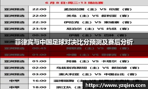 菲律宾与中国足球对决比分预测及赛后分析