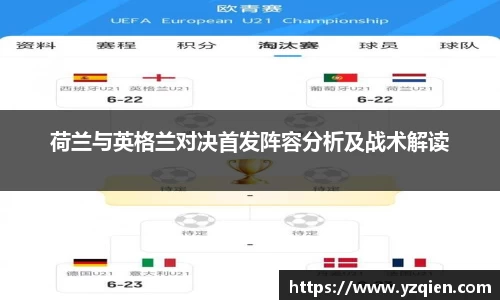 荷兰与英格兰对决首发阵容分析及战术解读
